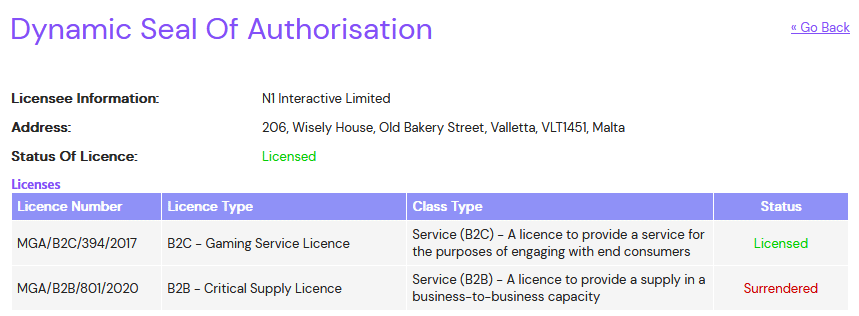 Cookie casino review nederland - 2025 | dutchgamblers Image - cookie casino review nederland - 2025