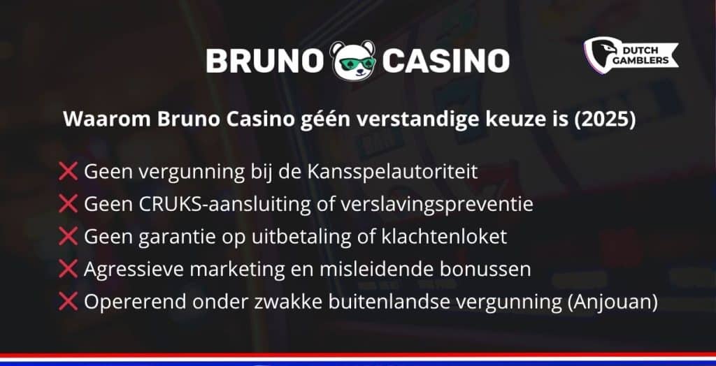 Bruno casino review: waarom dit casino illegaal is in nederland (2025) | dutchgamblers Waarom bruno casino geen verstandige keuze is - bruno casino review: waarom dit casino illegaal is in nederland (2025)