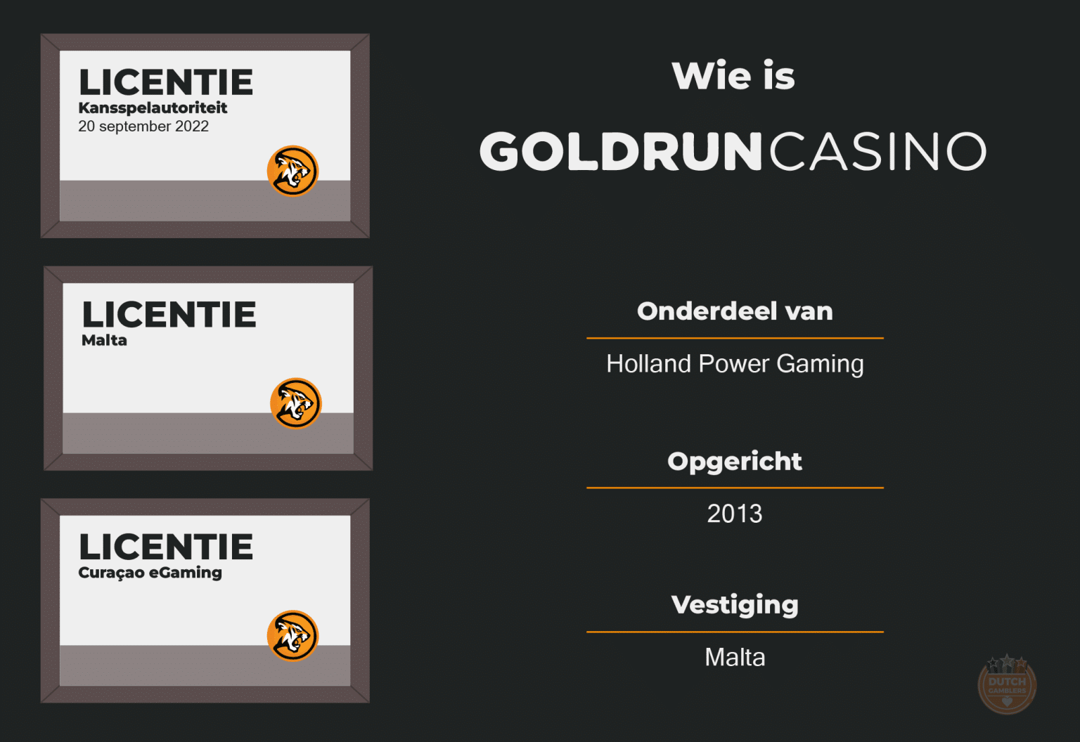 Goldrun | Online Casino Review 2025 | DutchGamblers