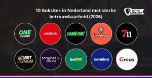 top goksites met snelle uitbetalingen nederland