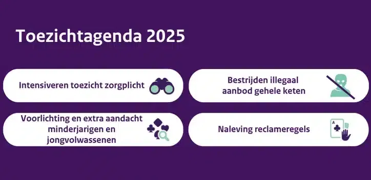 B7 casino bonus 2025 kun je deze zonder zorgen accepteren afbeelding 3 - b7 casino bonus 2025: kun je deze zonder zorgen accepteren?