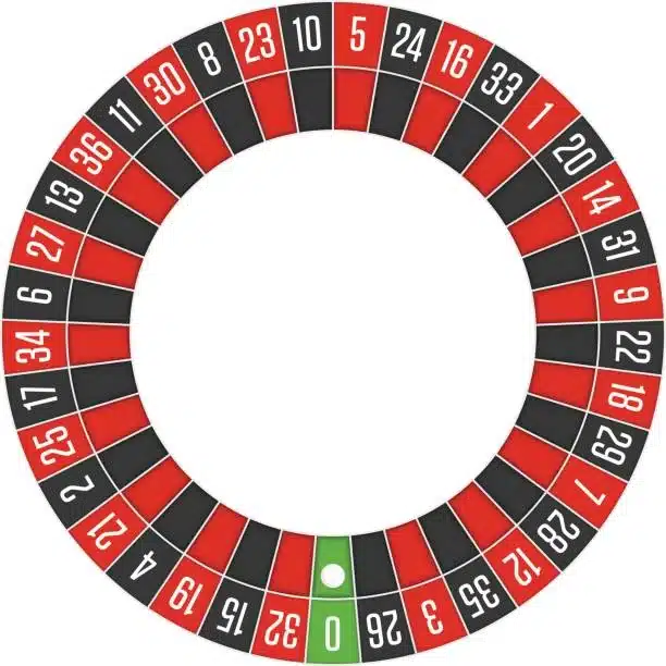 De beste roulette strategie beschreven door specialist | dutchgamblers De beste roulette strategie beschreven door specialist afbeelding - de beste roulette strategie beschreven door specialist