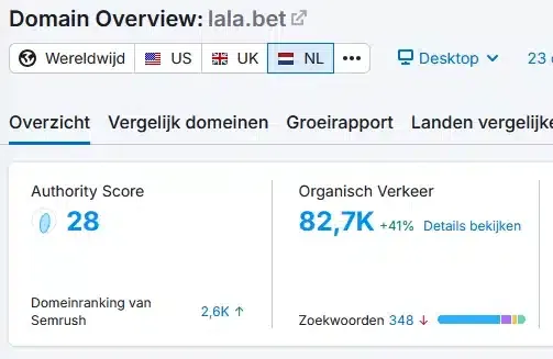 Een uitgebreide scan van de lalabet bonusvoorwaarden 2025 afbeelding 1 - een uitgebreide scan van de lalabet bonusvoorwaarden 2025