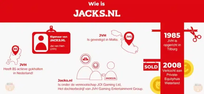 Jacks. Nl | dutchgamblers Jacks. Nl image 20250709 2 - jacks. Nl